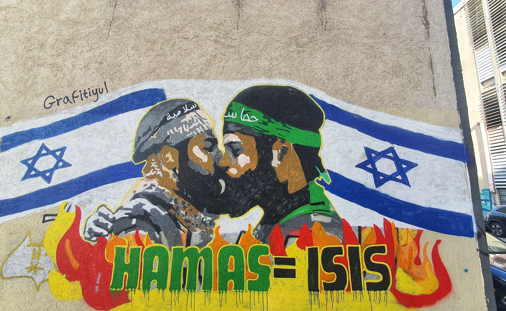 Street Art in Tel Aviv