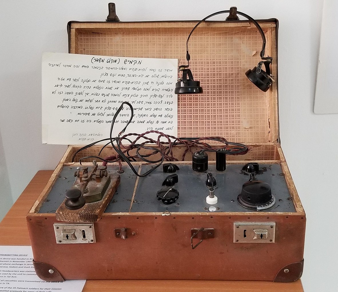military museums in israel