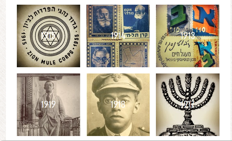 jabotinsky institute