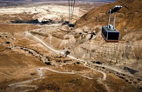 Masada y Mar Muerto 